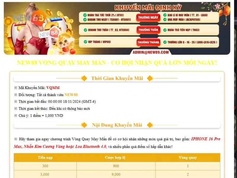 Vòng quay may mắn mỗi ngày quay thưởng ngẫu nhiên